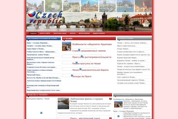 Site using Dynamic Content Gallery plugin