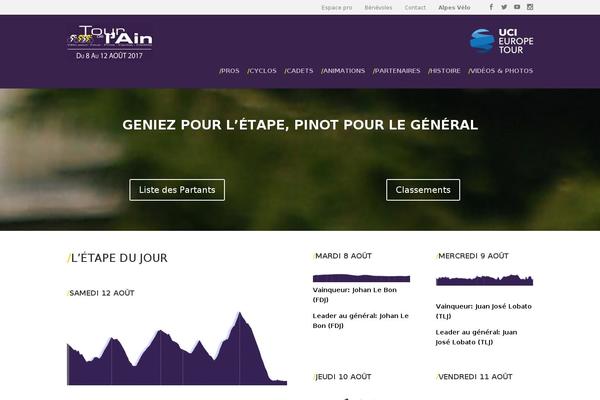 Site using WP GPX Maps plugin