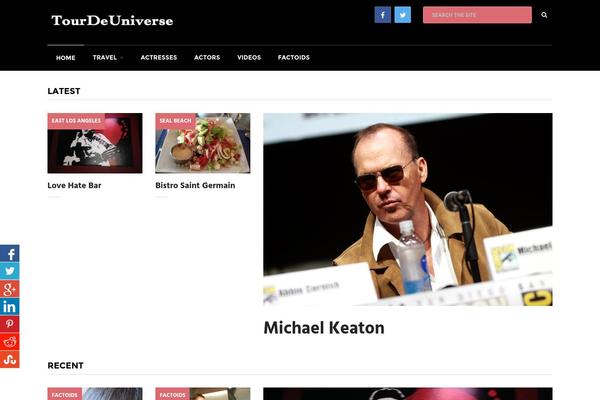 Site using Custom Share Buttons with Floating Sidebar plugin