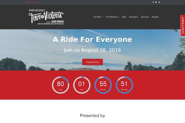 Site using Easy Image Gallery plugin