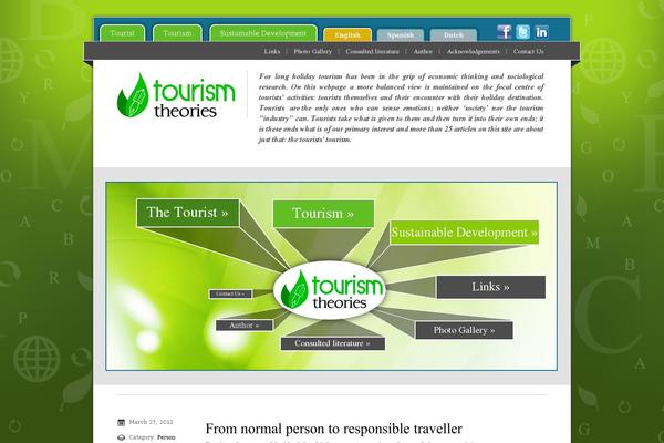 Site using NggGalleryview plugin