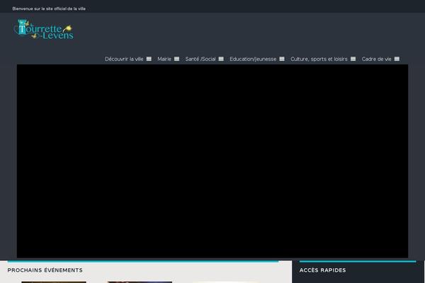 Site using WP-Font-Resizer plugin
