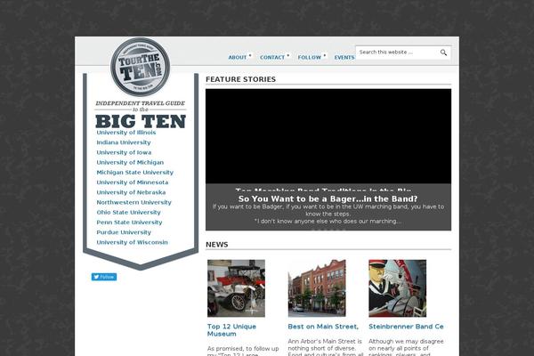 Site using WP Biographia plugin