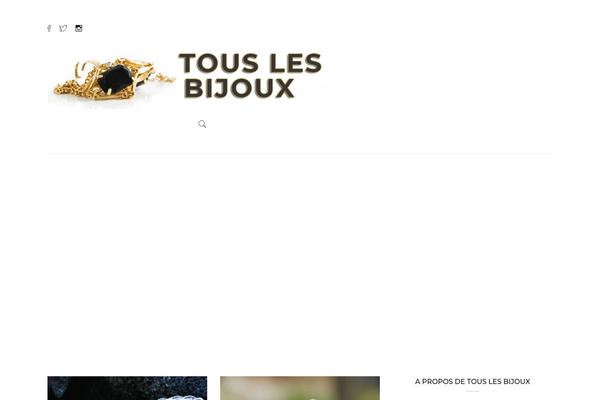 Site using Minimag-toolkit plugin