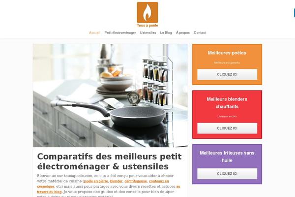 Site using Thrive-clever-widgets plugin
