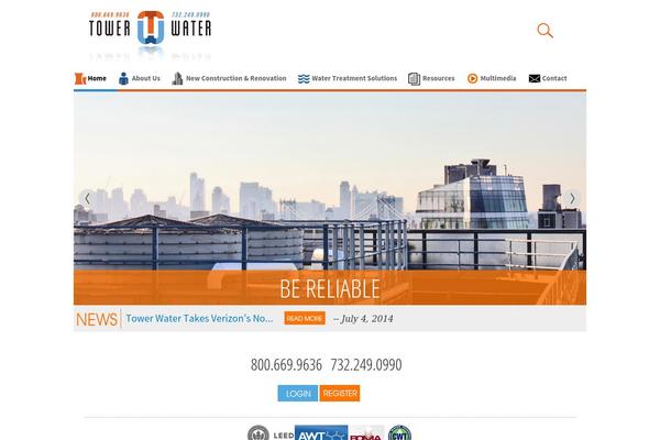 Site using Dewdrop Custom Scrollbar plugin