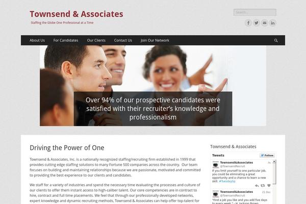 Site using Image Rotator Widget plugin