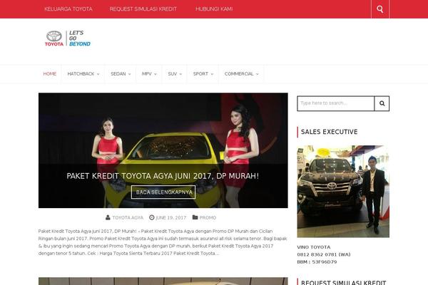 Site using CP Related Posts plugin
