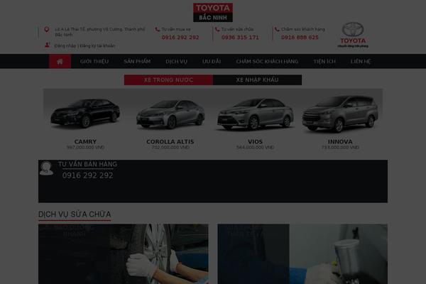 Site using Simple Mortgage Calculator plugin