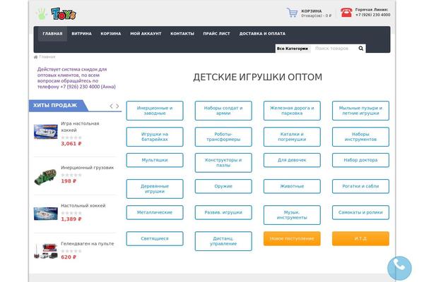 Site using Sw_core plugin