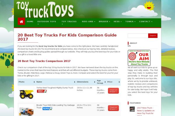 Site using Easyazon-pro-4.0.17 plugin