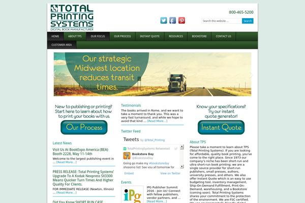 Site using Genesis Widgetized Footer plugin