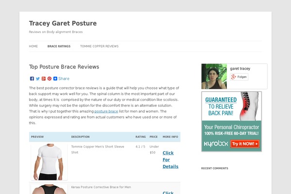 Site using Font Awesome Icons plugin