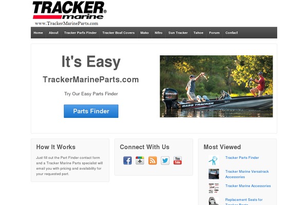 Site using WP Forum Server plugin