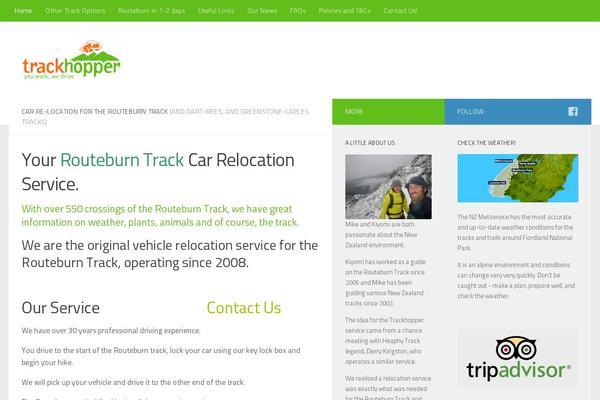 Site using Ds-page-builder-everywhere plugin