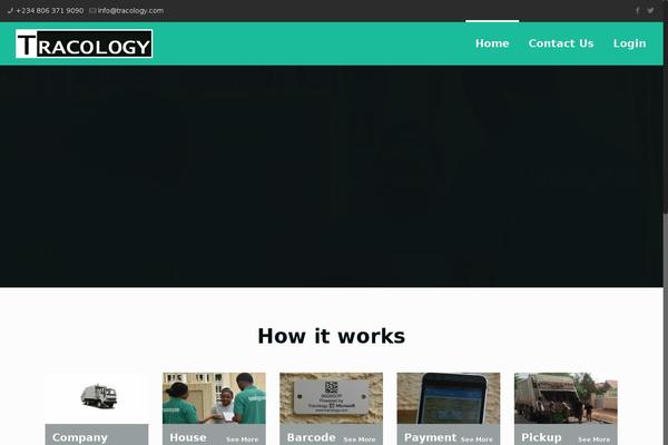Site using SBModal plugin
