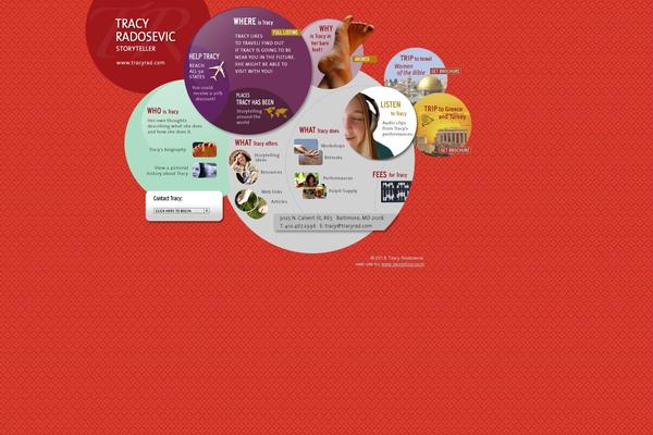 Twentyten-child theme site design template sample