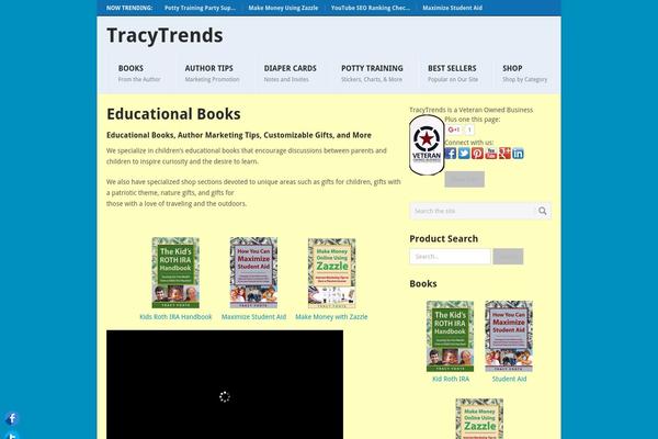 Site using Easyazon-pro-4.0.11 plugin