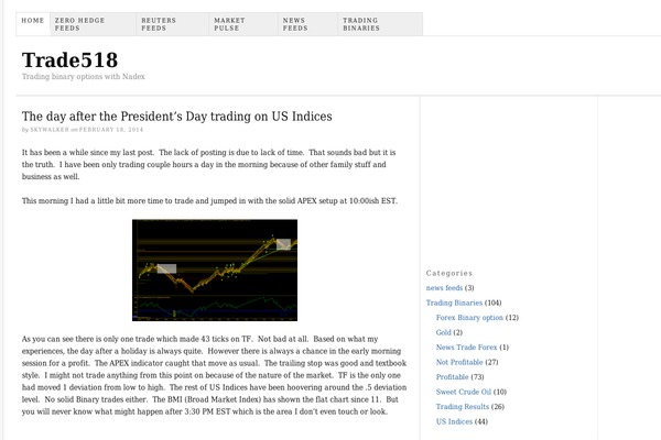 Thesis 1.8 theme site design template sample