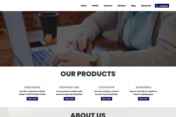 Site using Gumlet plugin