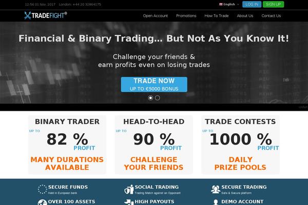 Site using Stock Ticker plugin