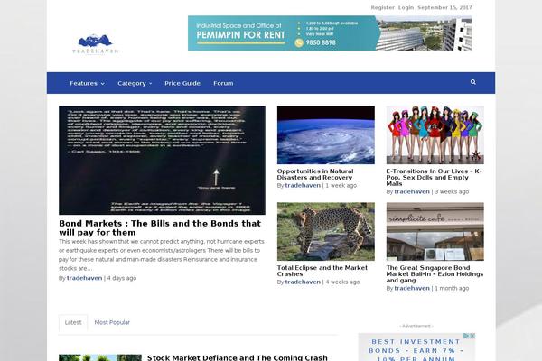 Site using Post Views Counter plugin