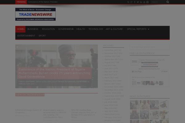 Site using DC Simple Share Buttons plugin