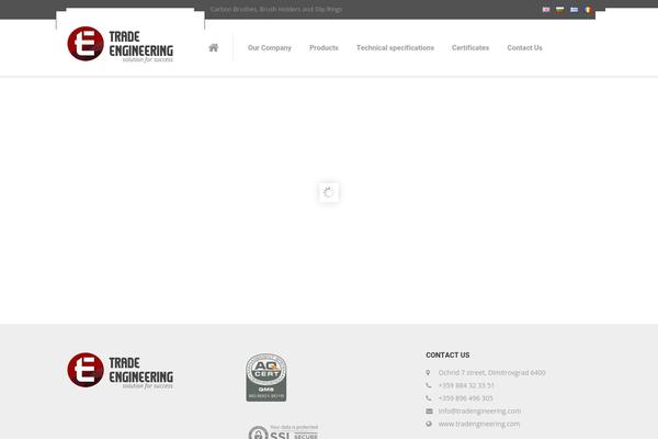 Site using Kodeo-admin-ui plugin