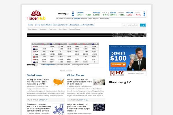 Site using Teeoptimize plugin