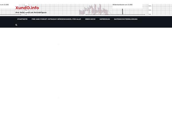 Site using Digimember plugin