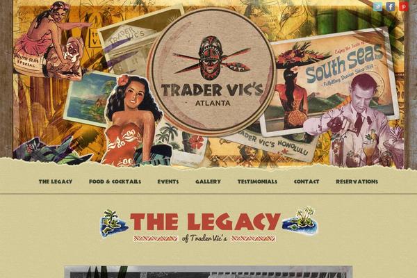 Site using Easy-restaurant-menu-manager plugin