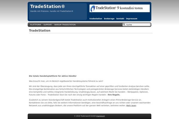 Site using Fckeditor-for-wordpress-plugin plugin