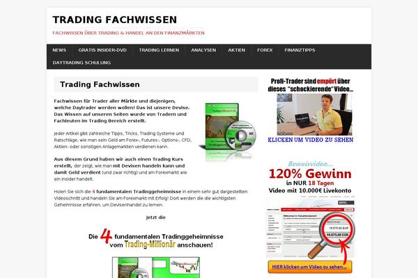 Site using Splitmagic plugin