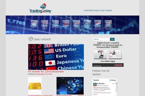 Site using Glossy plugin
