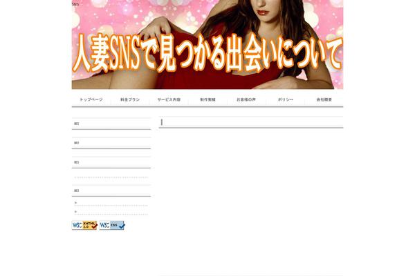 Site using Fckeditor plugin