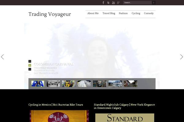 Site using Floating Social Media Links plugin