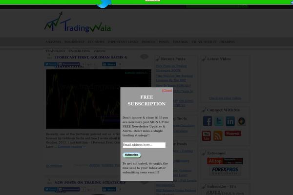 Site using Digg Digg plugin