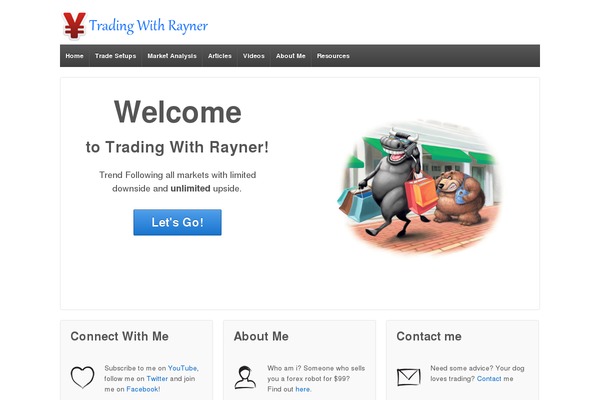 Site using Thrive Leads plugin