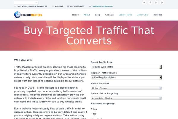 Site using Gravityformscoupons plugin