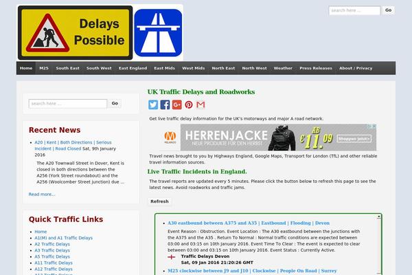 Site using A-z-listing plugin