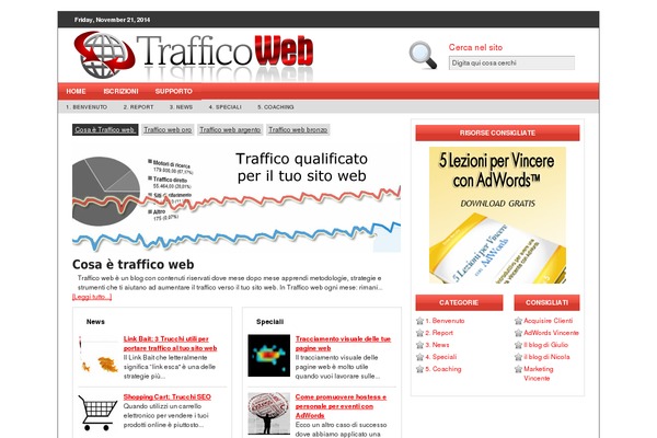 Site using Featured Content Gallery plugin