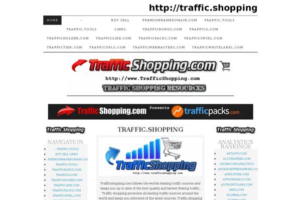 Site using Footer Putter plugin