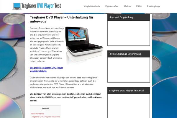 Site using Azon-click-magnet plugin