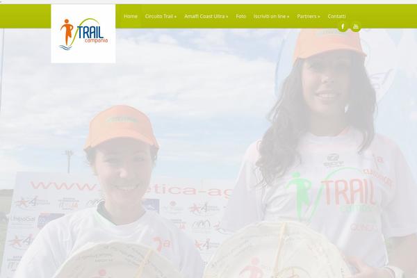 Site using Frndzk Photo Lightbox Gallery plugin