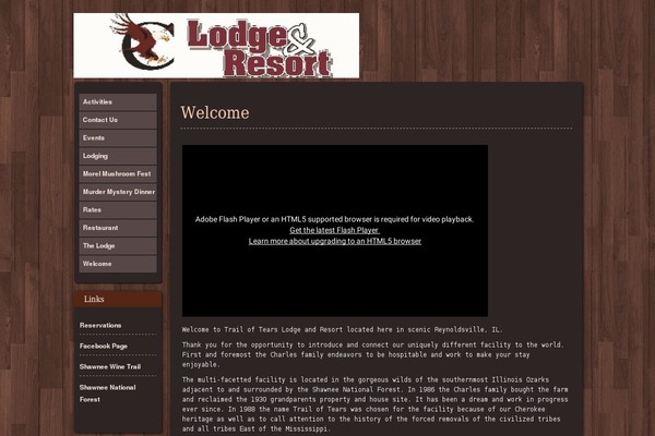 Site using Get Directions plugin