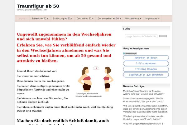 Site using Custom-about-author plugin