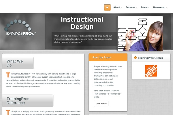 Site using Network Posts Extended plugin