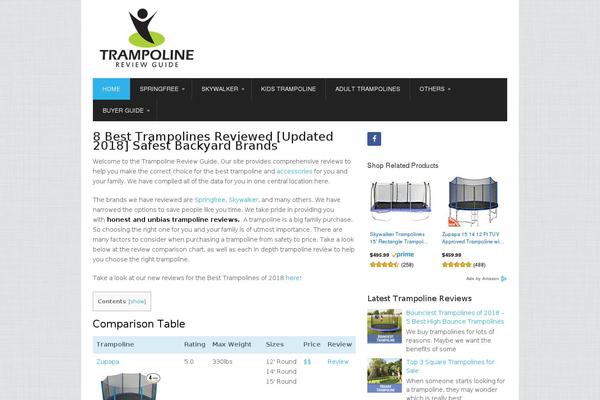 Site using Easyazon-pro-4.0.7 plugin