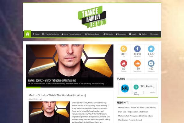 Site using ContestHopper for WordPress plugin