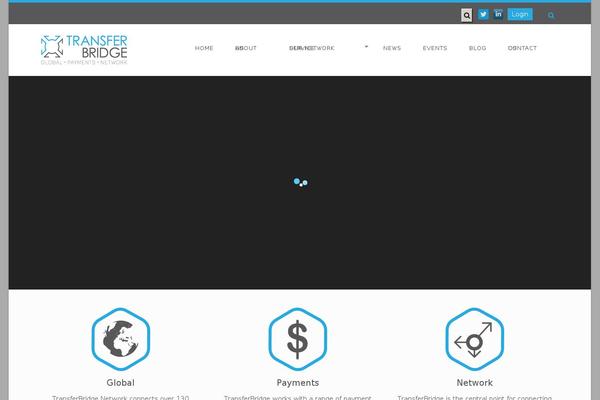 Site using Sangar-slider-lite plugin